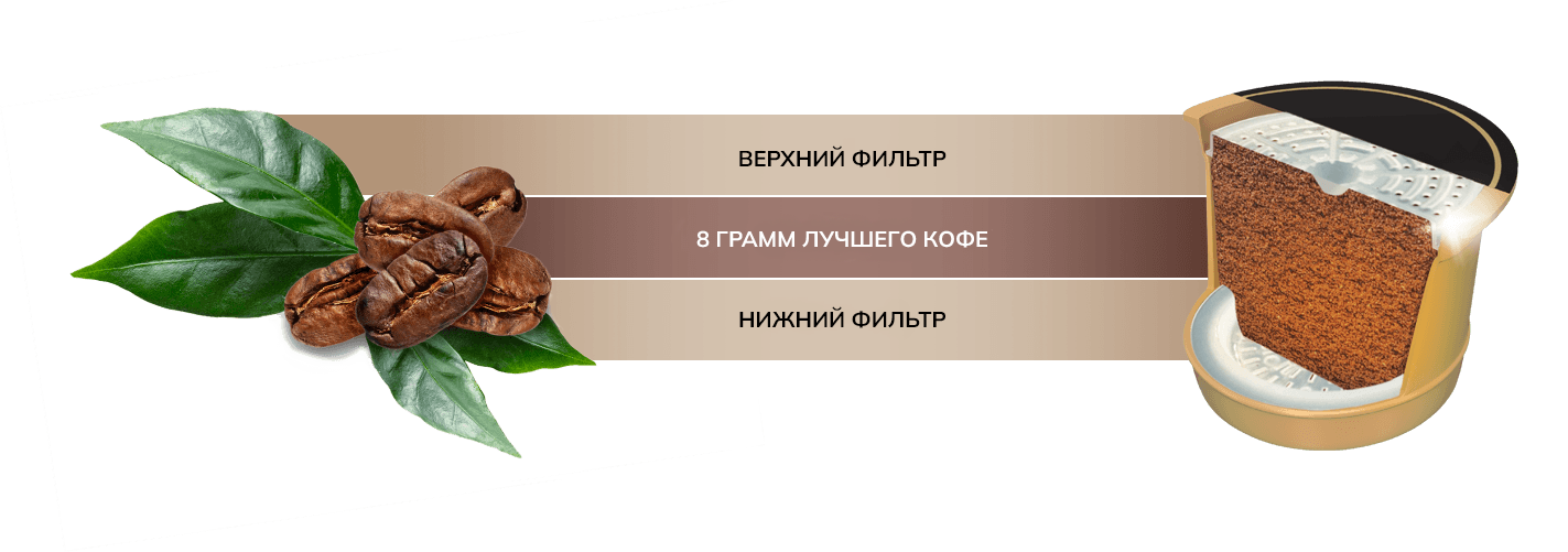 Нижний фильтр